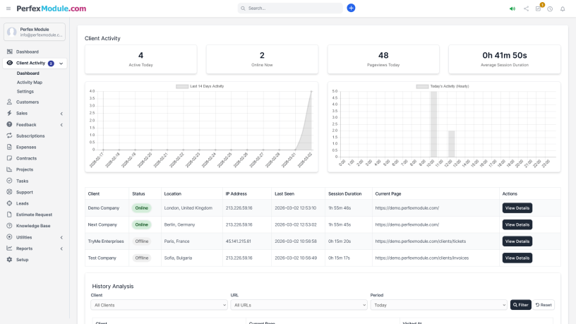 Live Dashboard Overview